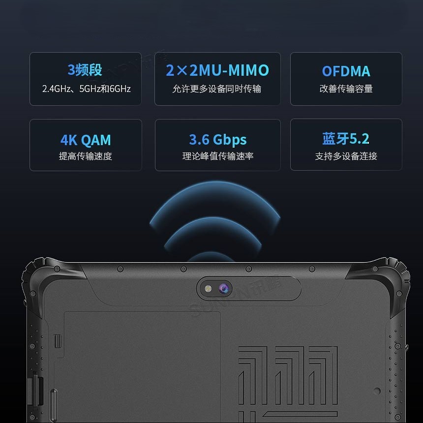 深圳讯鹏科技三防平板-通信方式介绍 深圳讯鹏科技三防平板-通信方式介绍