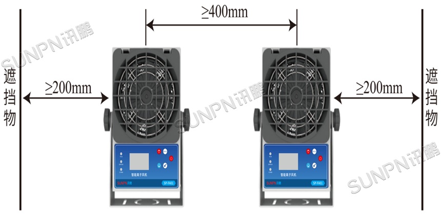 离子风机安装间隔距离