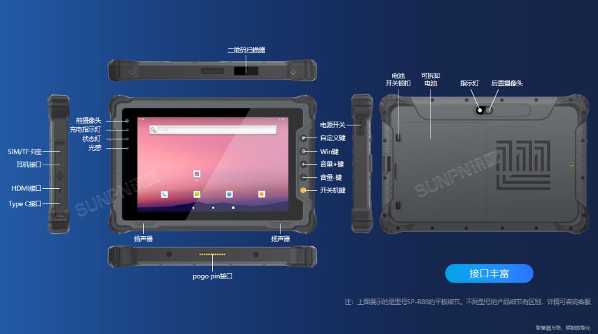 深圳讯鹏科技工业三防平板-功能介绍