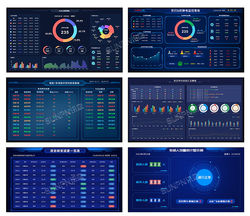 安灯看板界面参考