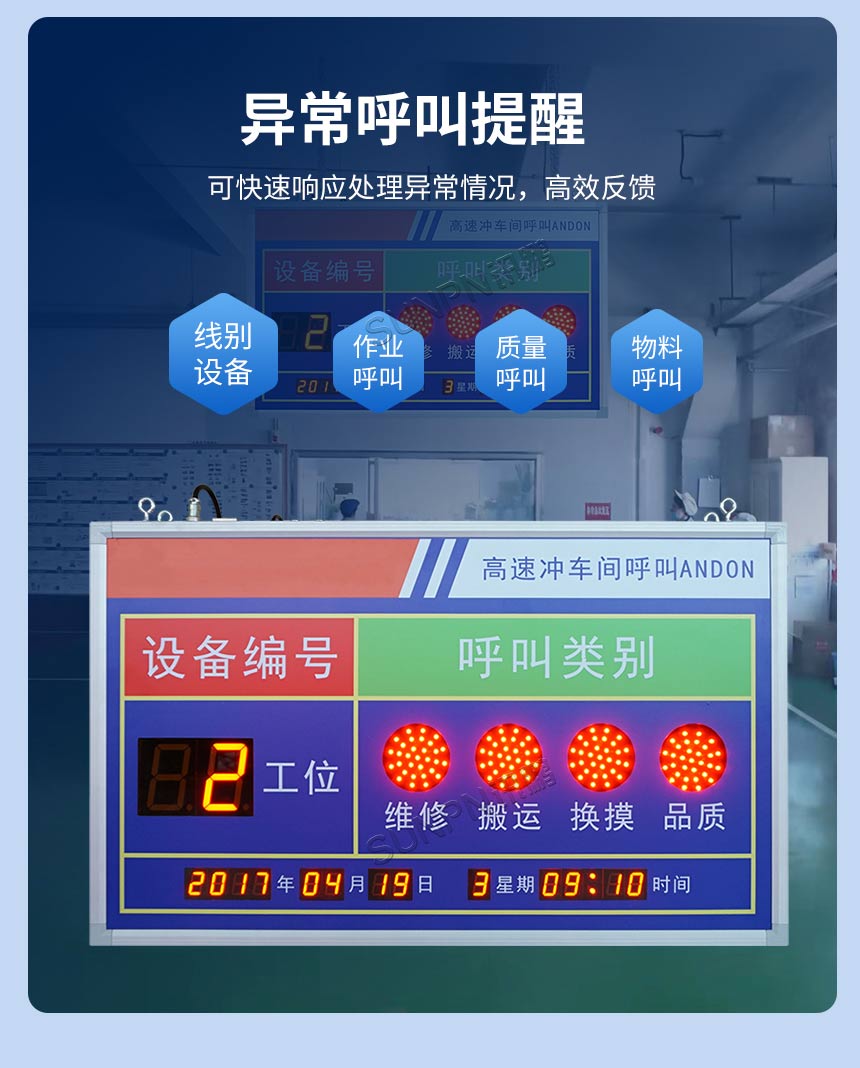 无线安灯系统-异常呼叫提醒