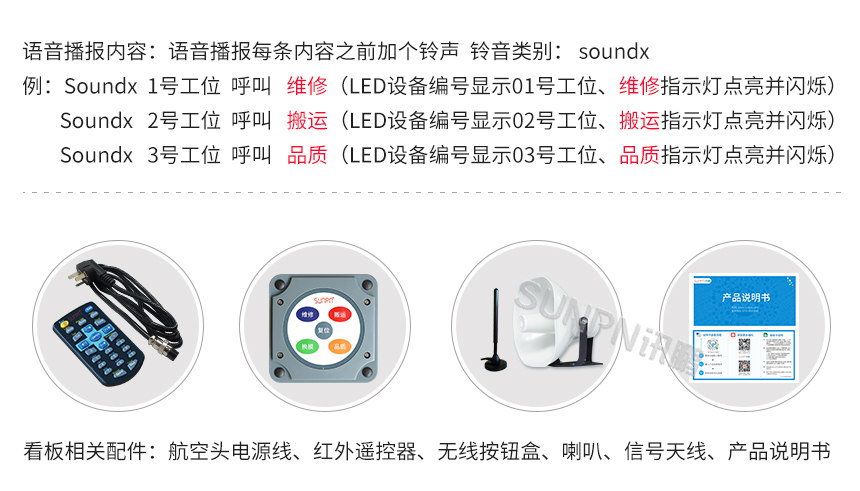 安灯系统相关硬件功能说明