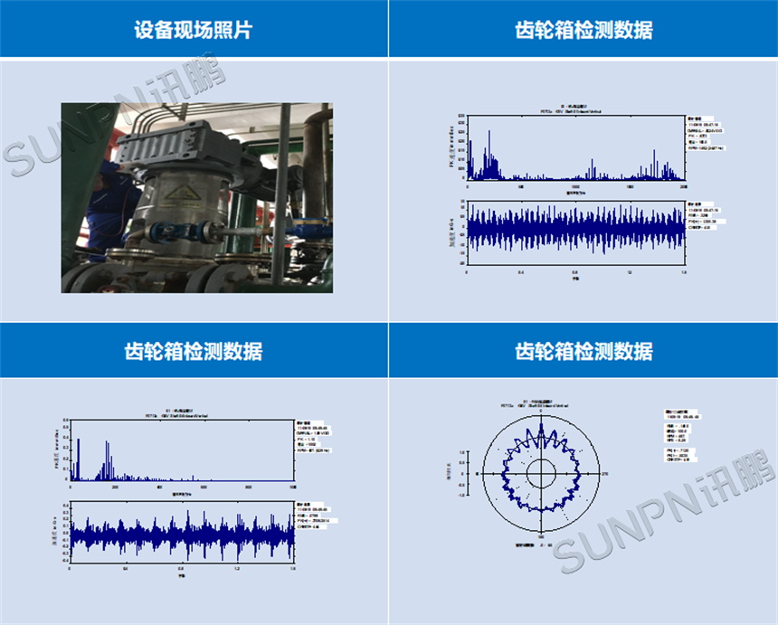 CBM技术应用于药企设备-结晶罐