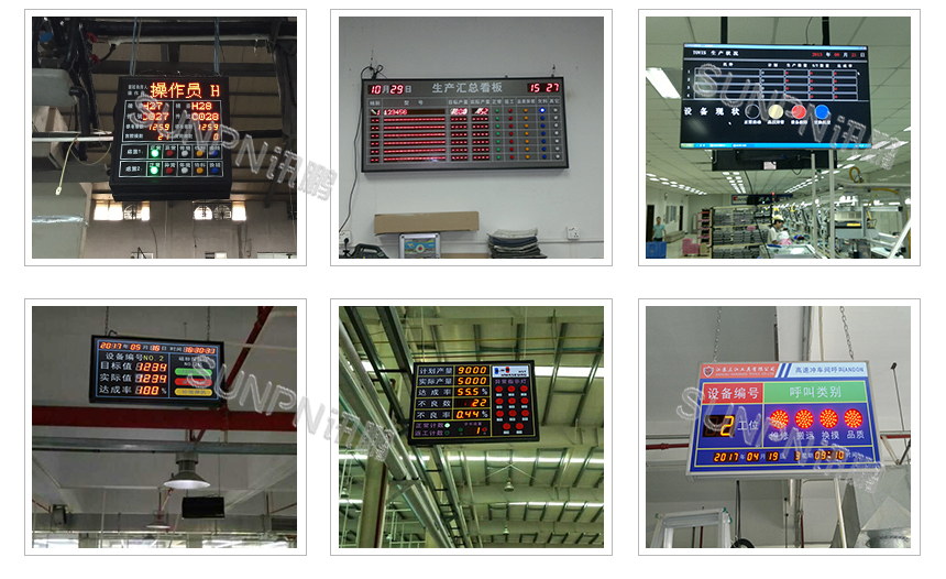 安灯电子看板应用案例