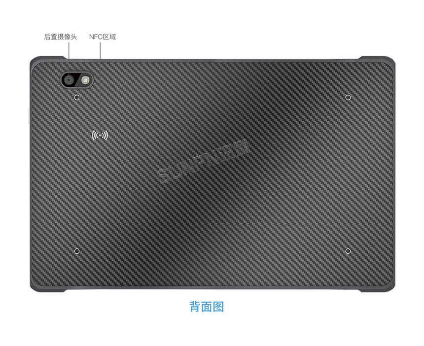 三防平板接口说明