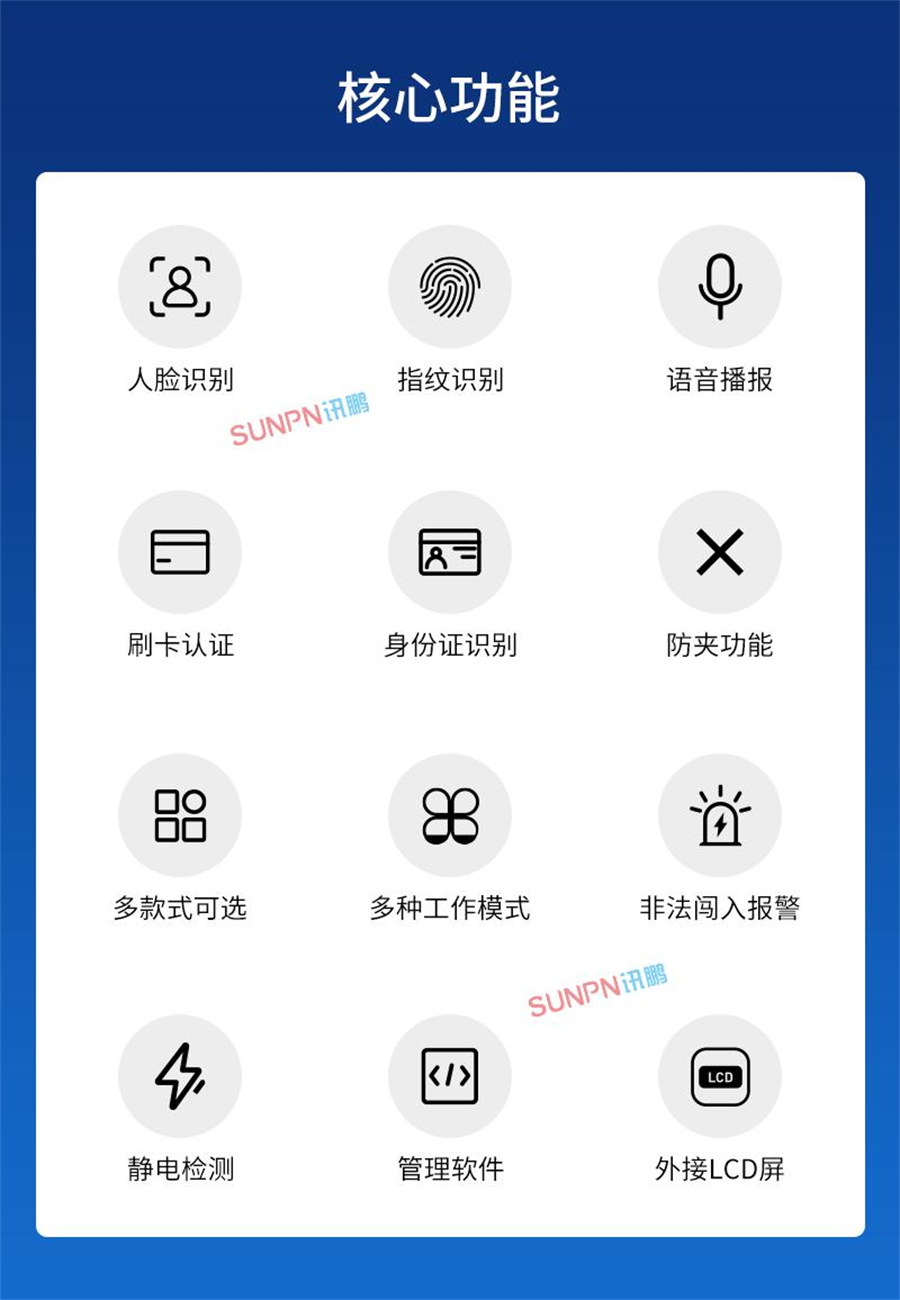 防静电闸机核心功能