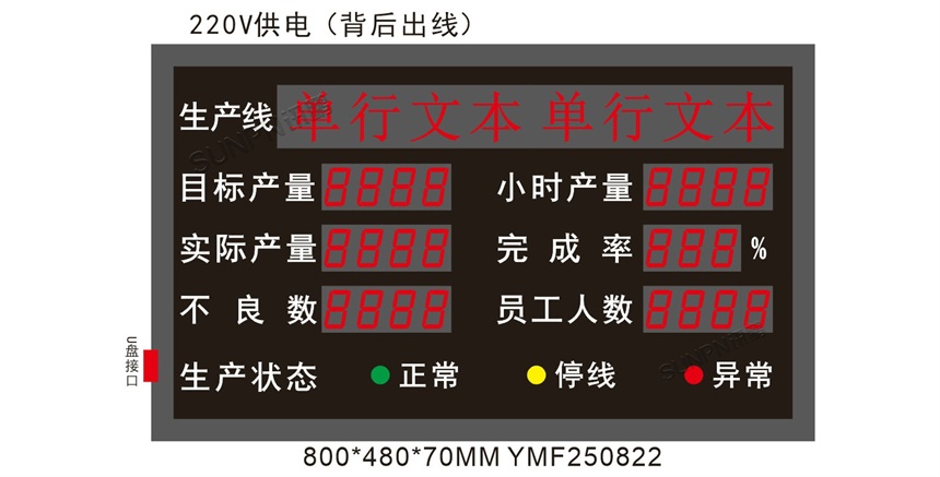 材料加工车间电子看板案例