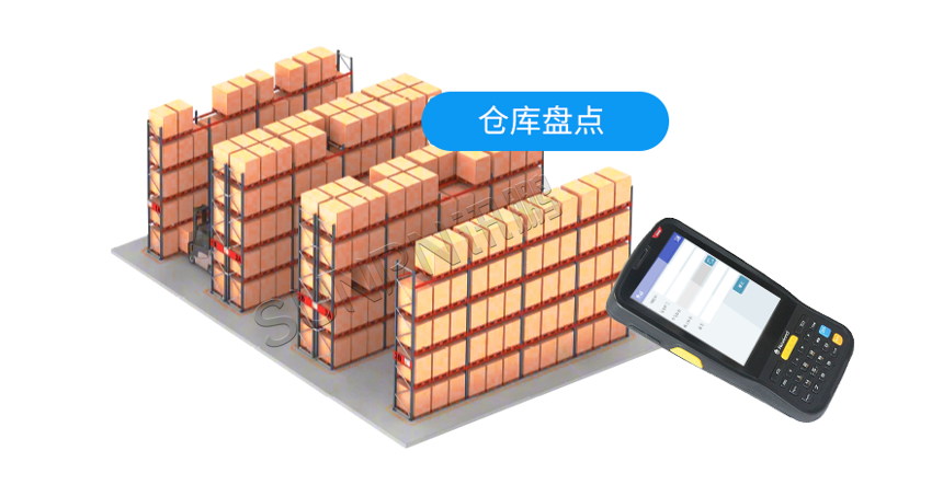 PTL系统助力仓库盘点 PTL系统助力仓库盘点