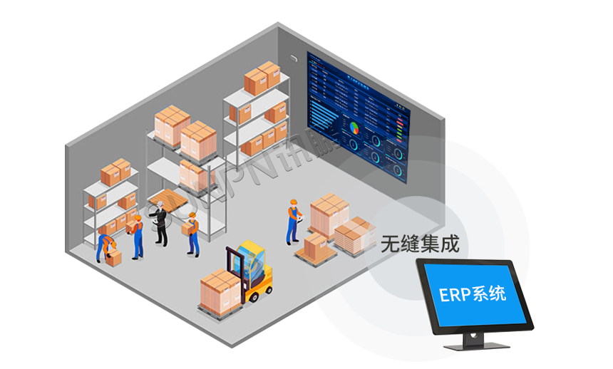 PTL系统可与WMS、ERP系统集成 PTL系统可与WMS、ERP系统集成