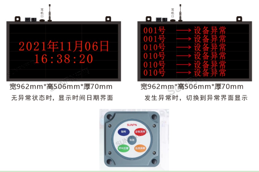 深圳讯鹏科技安灯呼叫看板-展示图