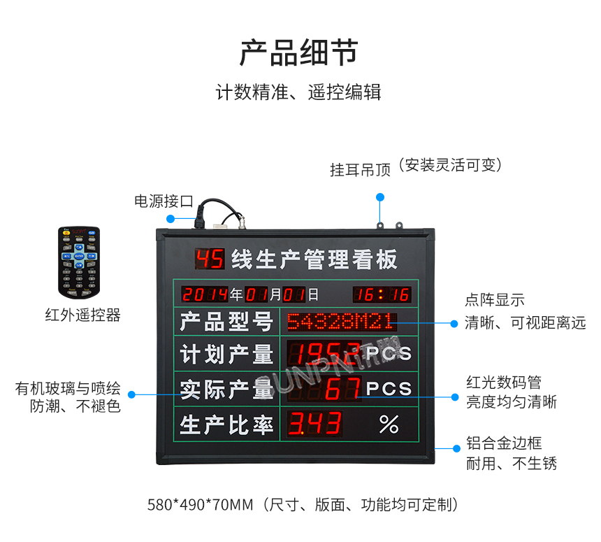 电子看板-细节说明