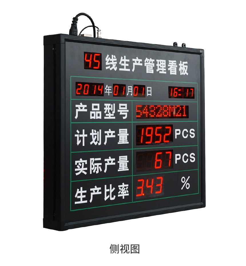 电子看板俯视图