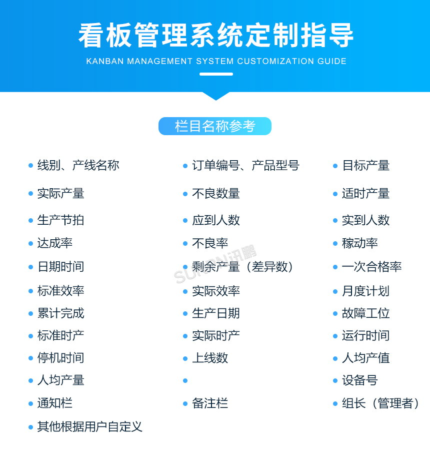 电子看板定制指导