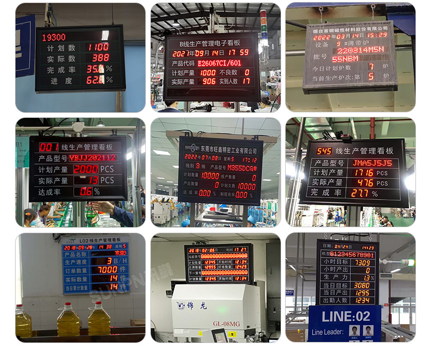 电子看板应用案例