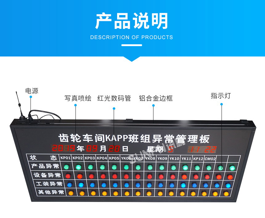 安灯看板细节介绍