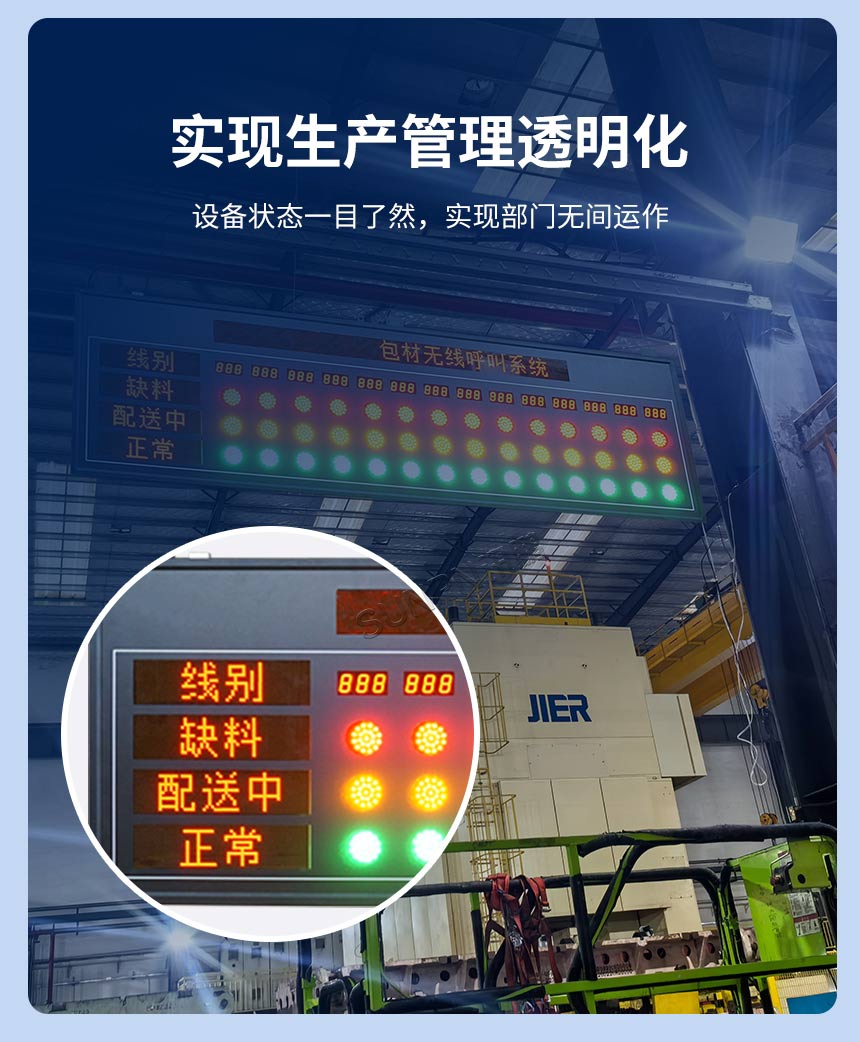 安灯系统让生产管理透明化