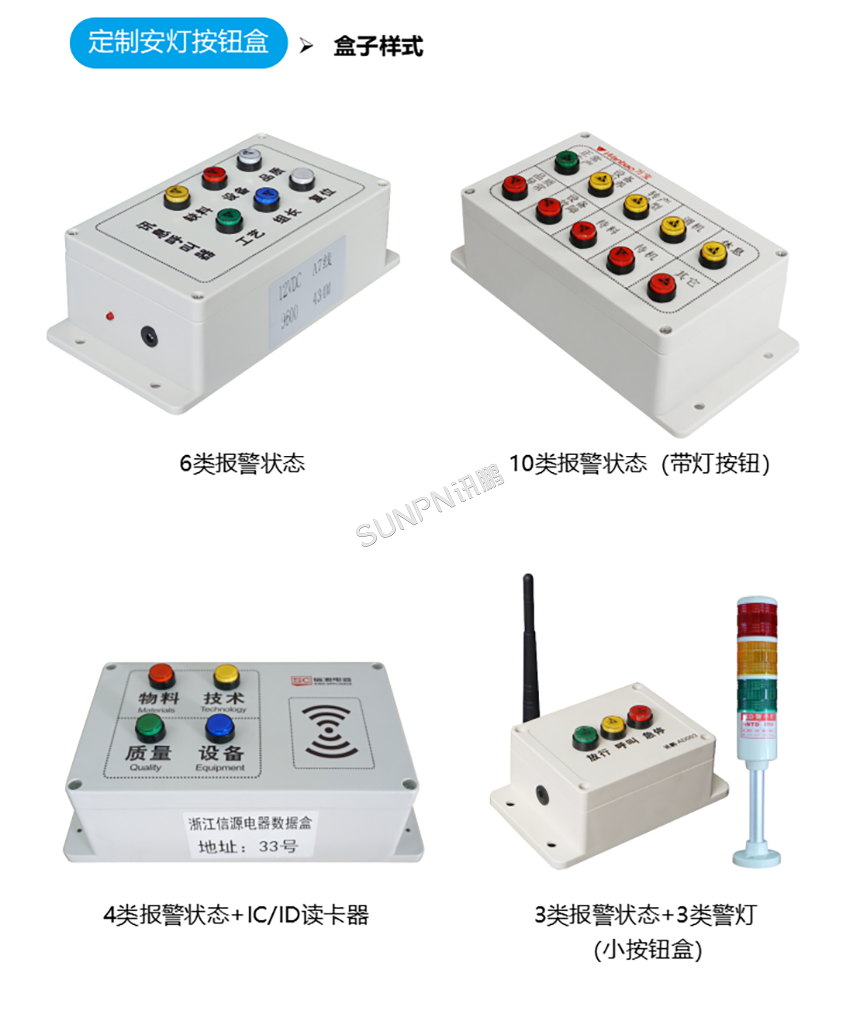 定制款安灯按钮盒