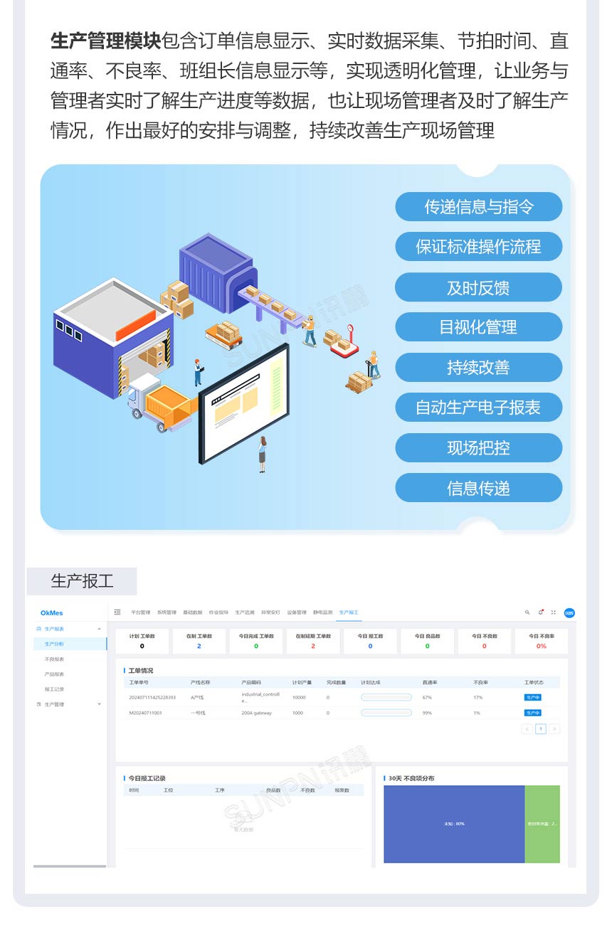 安灯系统-拓展功能