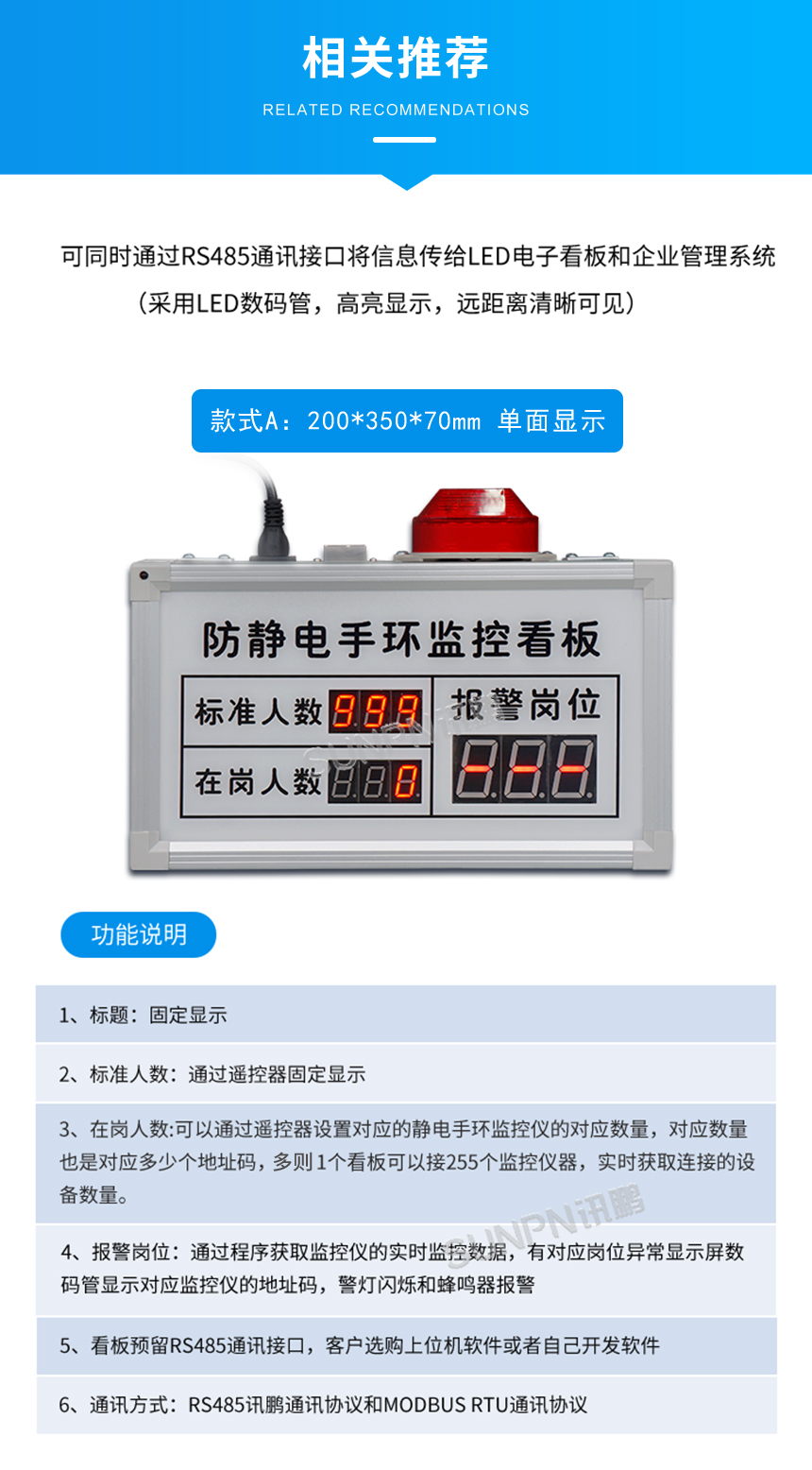防静电看板系统架构
