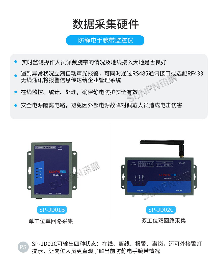 防静电监控仪介绍