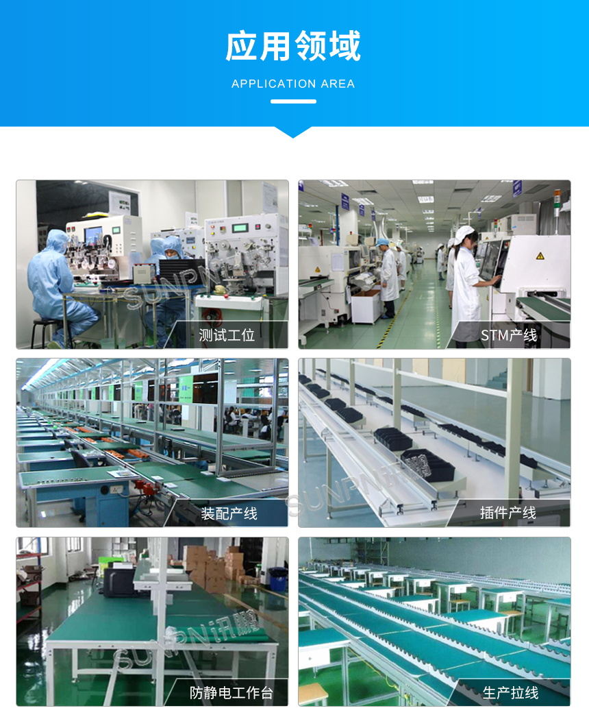 防静电监控系统应用领域