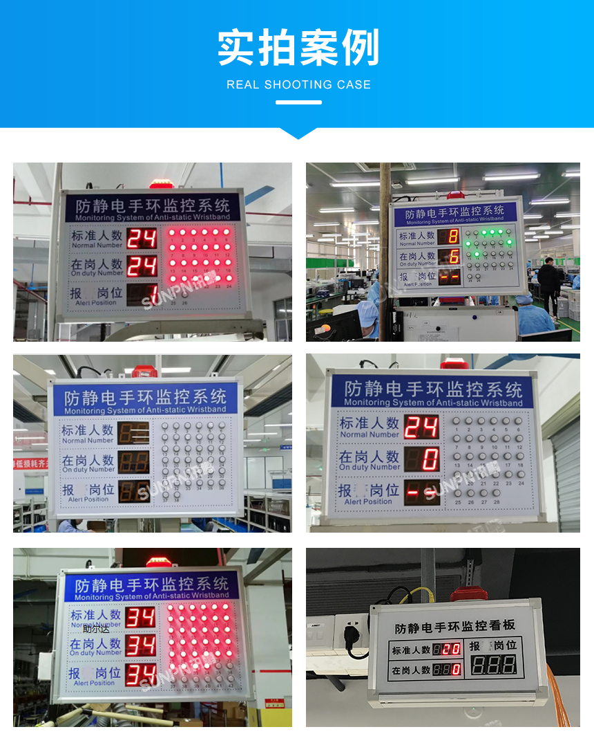 防静电监控看板应用案例