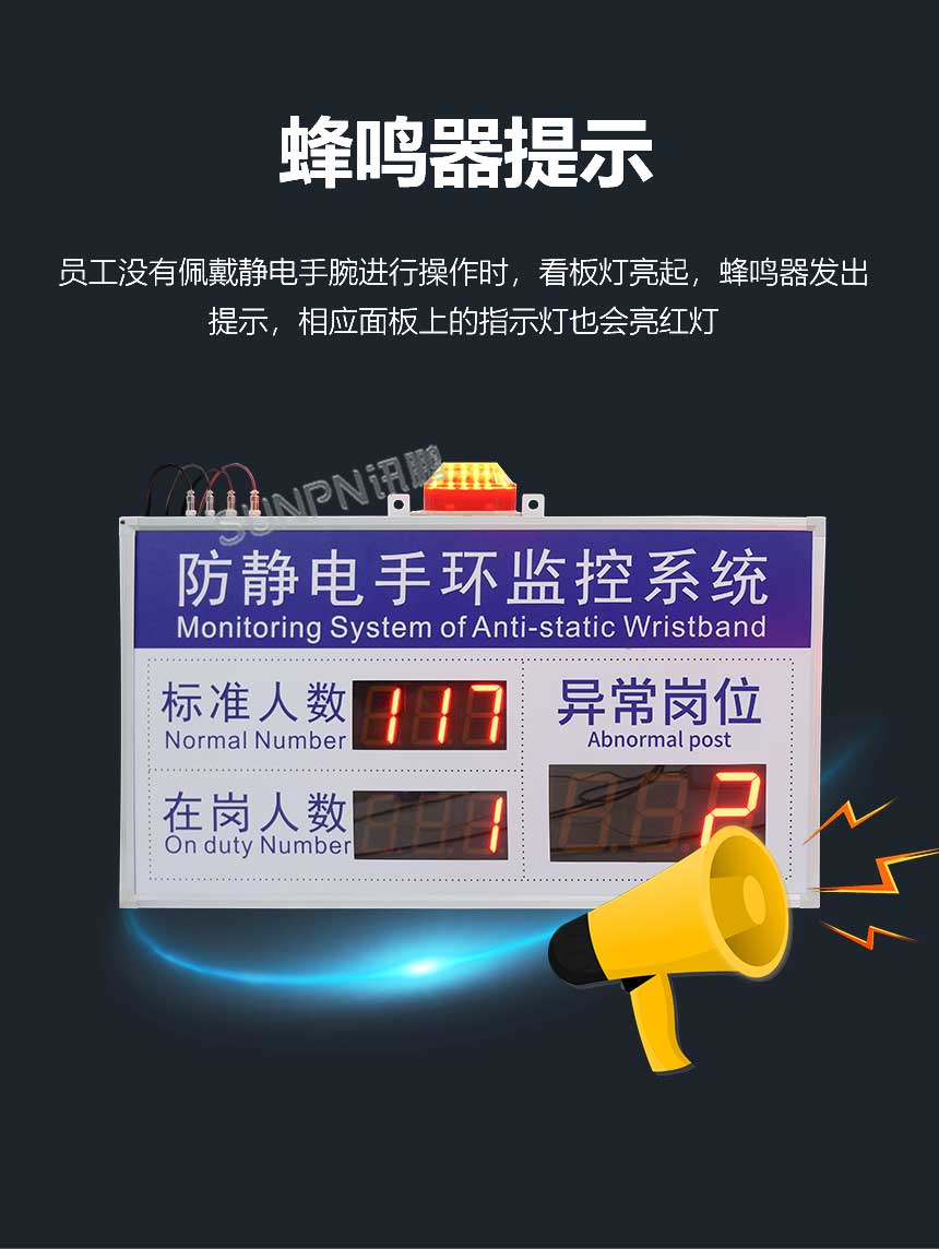 防静电监控看板带声光告警功能