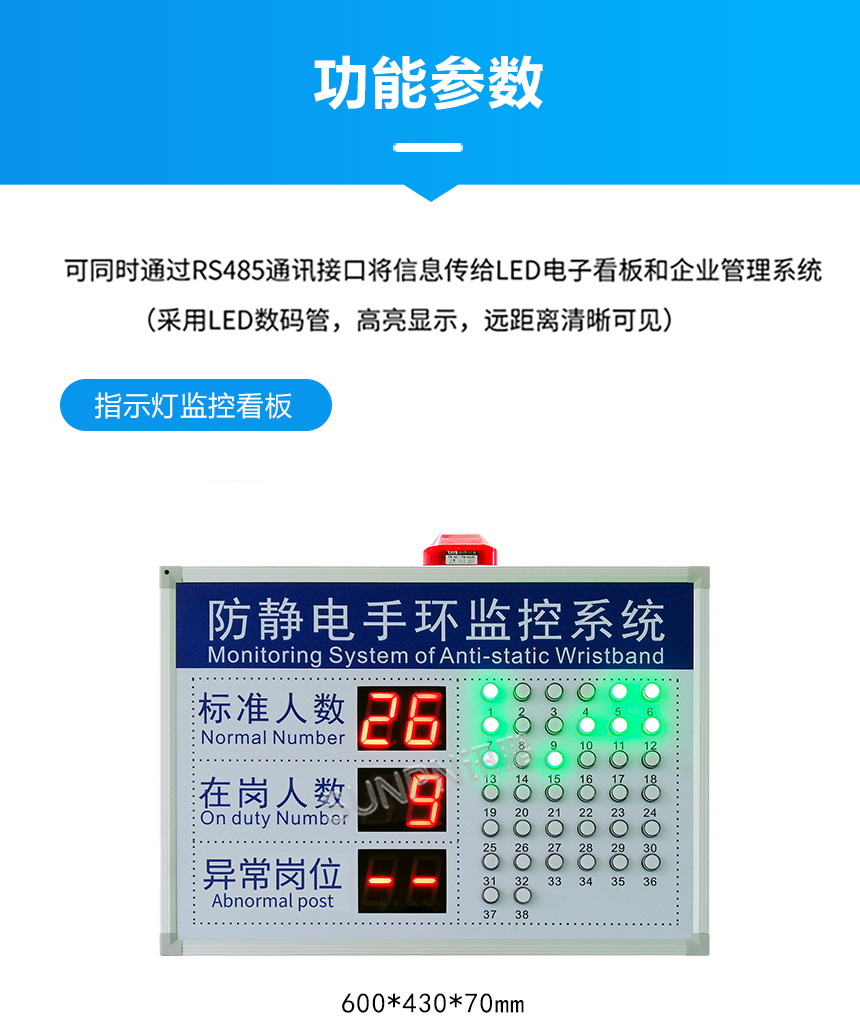 指示灯款防静电监控看板