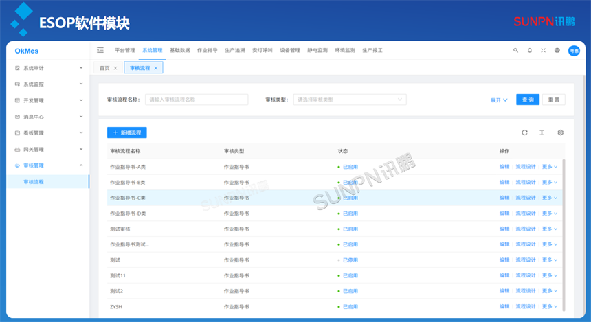 ESOP系统软件介绍