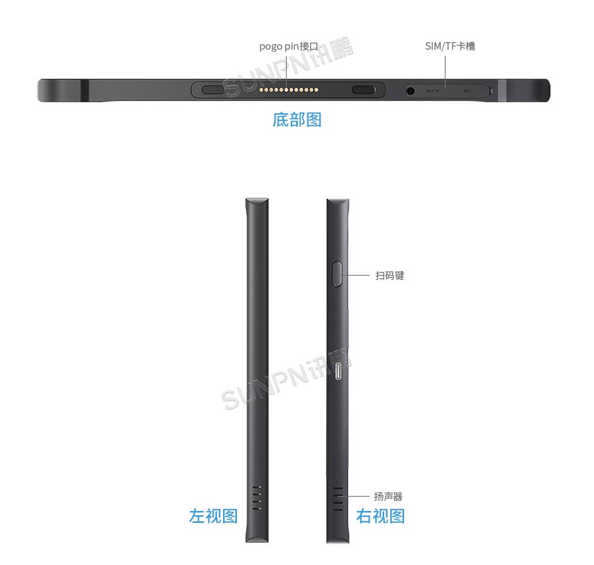 三防平板功能介绍 三防平板功能介绍