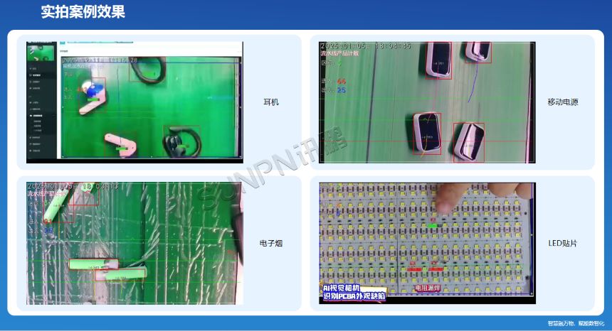 深圳讯鹏科技-AI视觉计数器案例图