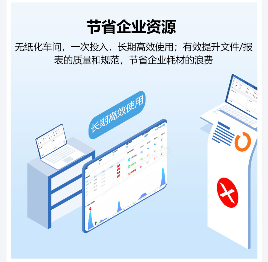 ESOP系统-助力企业节省资源