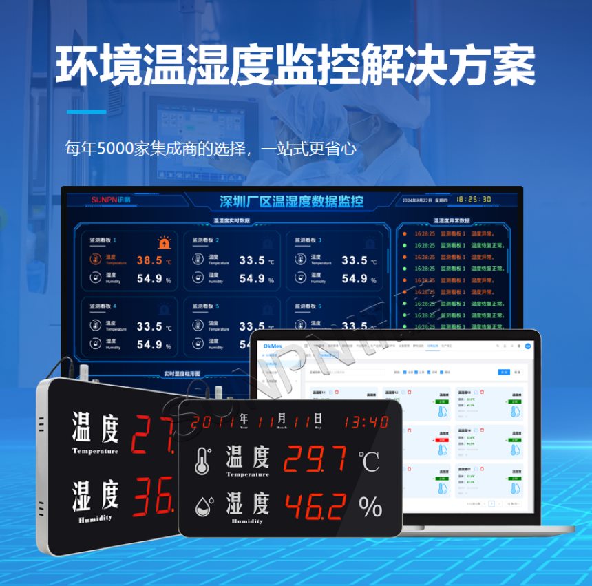 环境温湿度监控解决方案 环境温湿度监控解决方案