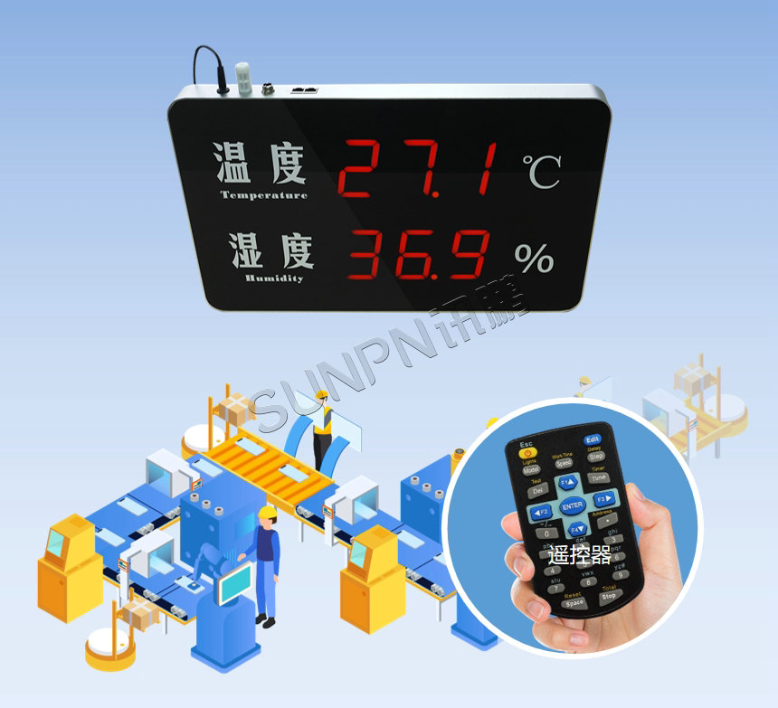 深圳讯鹏科技环境监控系统-功能说明