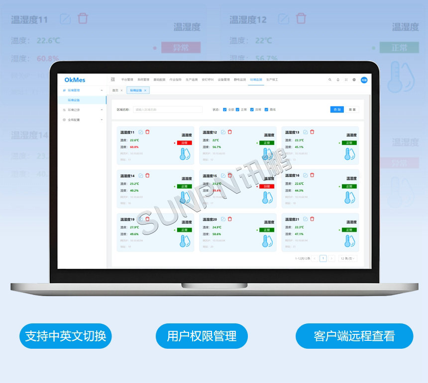 深圳讯鹏科技环境监控系统-功能说明