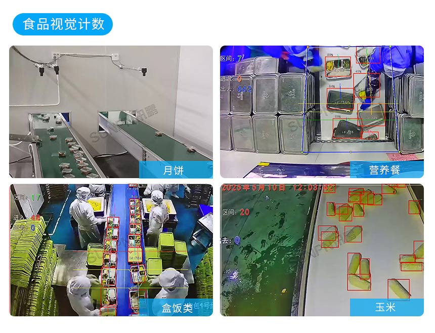 工业流水线计数器-案例参考