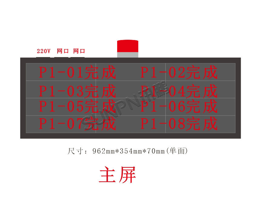 讯鹏科技安灯看板-案例图 讯鹏科技安灯看板-案例图