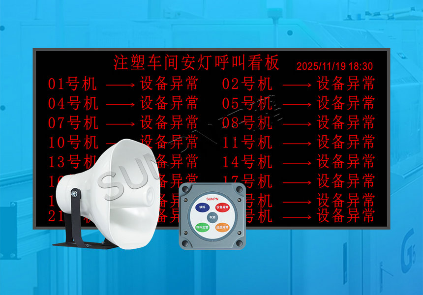 讯鹏科技安灯看板-案例图 讯鹏科技安灯看板-案例图