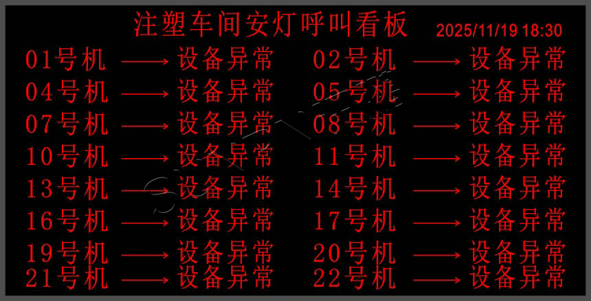 讯鹏科技安灯看板-点阵看板 讯鹏科技安灯看板-点阵看板