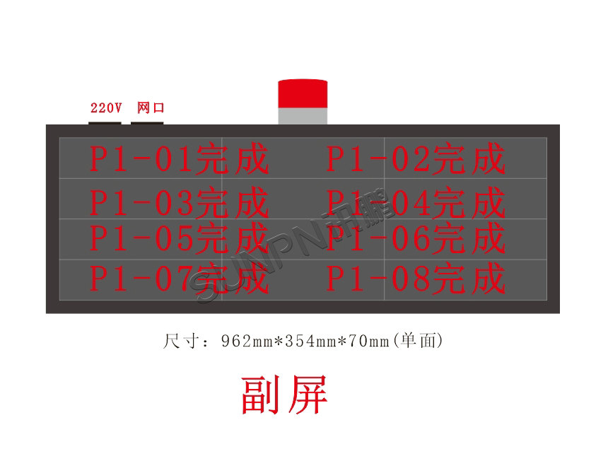 讯鹏科技安灯看板-案例图 讯鹏科技安灯看板-案例图