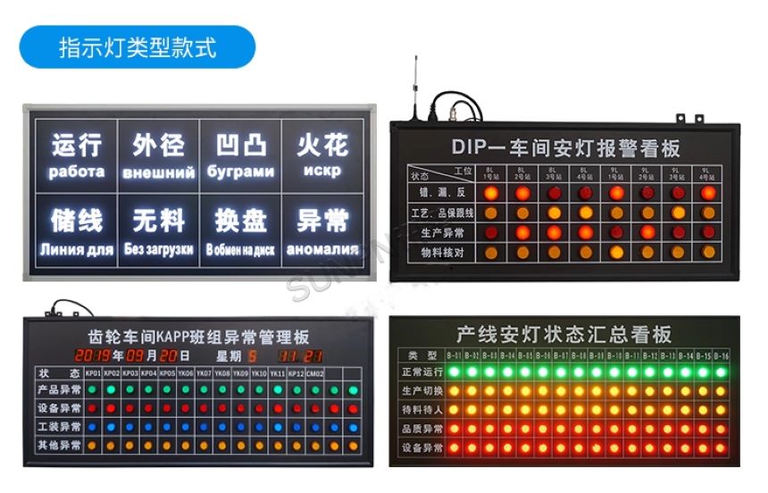 讯鹏科技安灯看板-案例图 讯鹏科技安灯看板-案例图