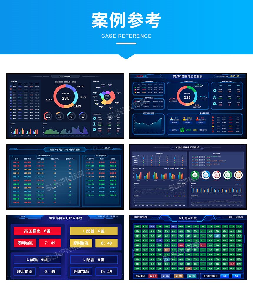 安灯系统-案例参考