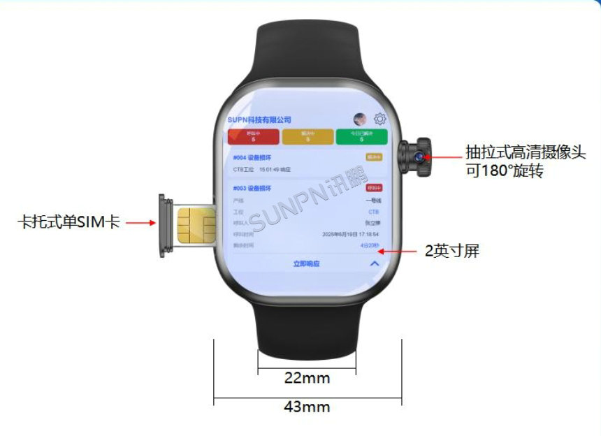 安灯信息腕表-产品规格