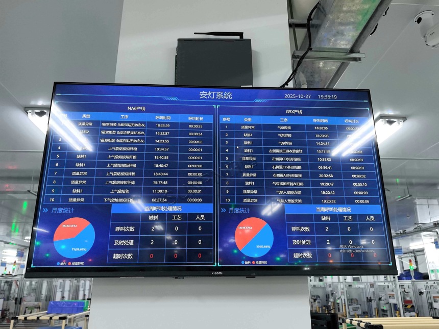 讯鹏安灯系统-案例