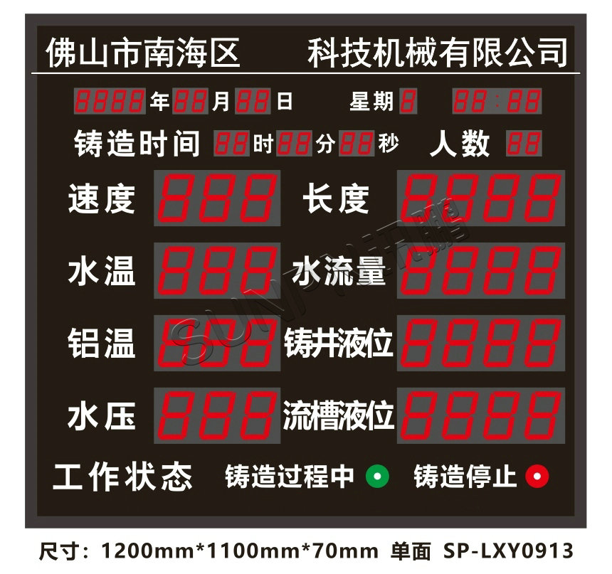 深圳讯鹏生产管理看板-案例图 深圳讯鹏生产管理看板-案例图