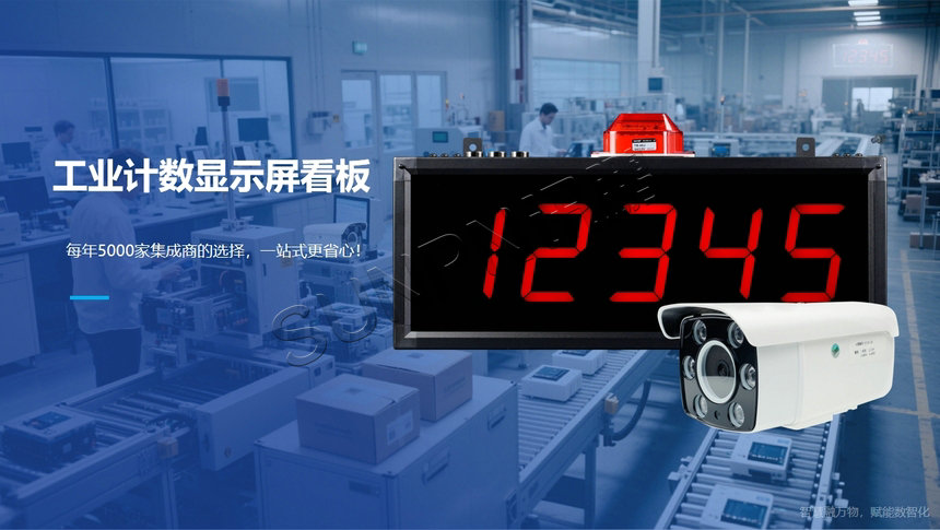 讯鹏科技AI视觉计数器-产品图 讯鹏科技AI视觉计数器-产品图