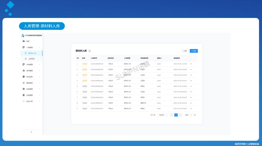 PTL电子标签系统-软件说明