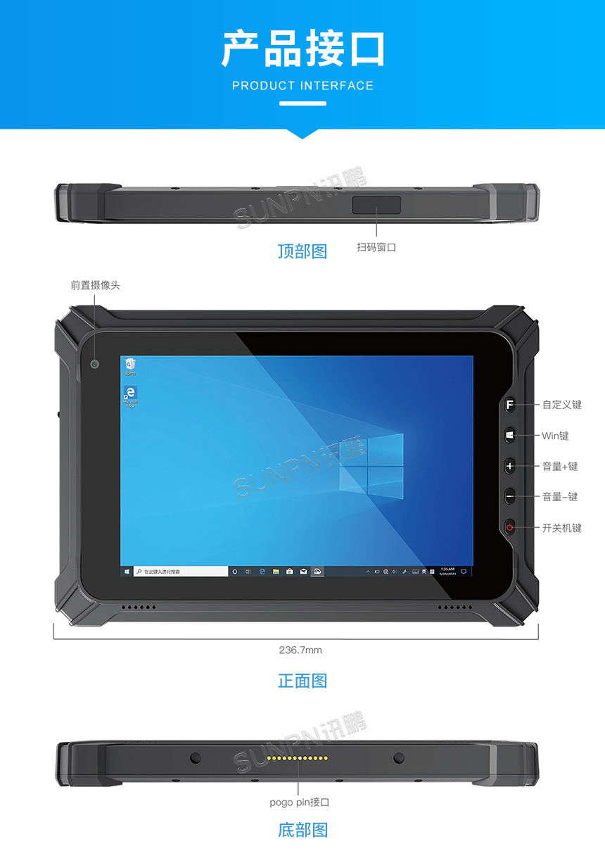 加固三防平板-产品接口