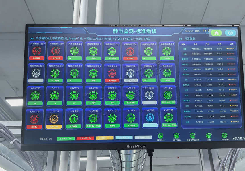 讯鹏科技-ESD防静电监控系统-案例图
