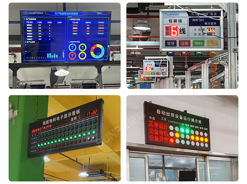 安灯看板系统-实拍案例